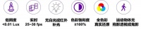 超越人眼所见，“真黑光”背后的AI技术革新