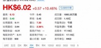 奈雪开放加盟,难以为继还是高歌向前?
