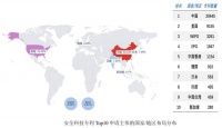 权威报告:中国安全科技领跑世界,发明专利总量全球第一