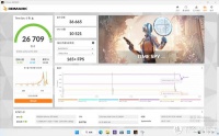 这可能是BUG? 你的ROG掌机跑测试CPU频率很低吗？