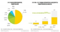 为什么折叠屏只有华为和其它？答案就写在 Mate X3 上