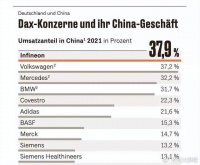 西门子终止与北京天圣华合作的真相!