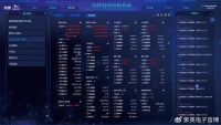 【智慧机房】动环监控系统应用，全天候在线，智能调节机房温湿度
