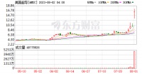 室温超导爆火真相:复现、质疑和突破