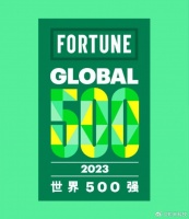2023年财富世界500强:中国142家公司上榜……