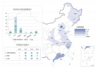大模型的混沌年代：矛盾、分化与未来