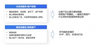 很多房企,只有这一条出路了
