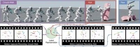 英伟达发布 CALM AI 模型：训练虚拟角色，可模拟50 亿个人体动作