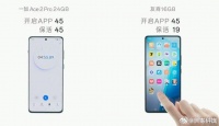 原本以为被打的是Redmi，没想到啊没想到，一加把iQOO拖下水了……