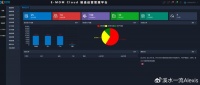已经有了ERP，为什么还要上MES系统？
