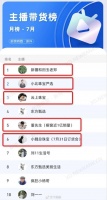 月销5亿、退货率超90%，他们的这门生意成抖音“顶流”