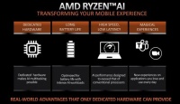 内置Ryzen AI引擎，AMD锐龙7040处理器带来更智能的移动办公体验