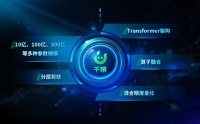 航旅纵横上线民航大模型“千穰1.0”，现已面向Plus会员开启公测