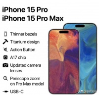 郭明錤称iPhone 15 Pro Max配货高达40%：刷新历年顶配机型占比份额