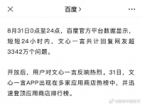 百度文心一言平均每小时回答数量近140万 文心一言首日即获大量关注