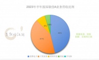 “转型钉子户”康佳：“狼来了”战略不灵了？