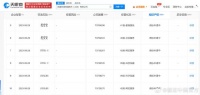 百度申请智能云一念商标百度申请多个大模型应用商标