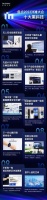 探营2023外滩大会:6G、脑纹核身……十大黑科技亮相展区