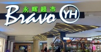永辉上半年净利润扭亏为盈,是“科技重启”的功劳吗?