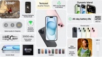 799美元起！iPhone 15/15 Plus发布：刘海屏彻底没了