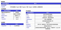 谁在评价大模型?AI大模型评测榜单乱象调查