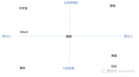 大模型的“幻觉”
