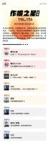 虎嗅【作·嗅之星】周榜第176期
