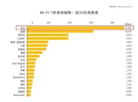 不得不说，华为的每一张牌都正中我心……