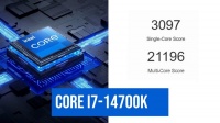 英特尔酷睿 i7-14700KF 跑分曝光：单核提高 10%、多核提高 20%