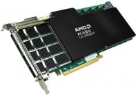 专为超低延迟电子交易所打造，AMD推出 FPGA 加速卡Alveo UL3524