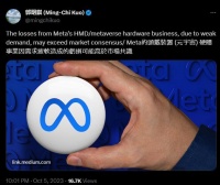 郭明錤唱衰 Meta:元宇宙硬件亏损可能“高于市场共识”