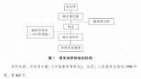 县域教育何以成为一个话题？