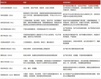 成本几十万元,俄罗斯自研光刻机又突破了?