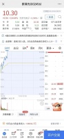 大瓜!苹果抛弃的“国产厂商”,成功靠华为续命!