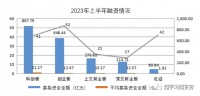 药企如何破解IPO困局