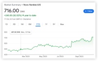 今年最难买的三件东西