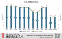 牧原笑熬周期