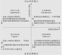 公派留学：在家庭、教育与财富的断裂之间