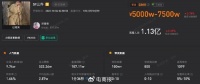 抖音带货女王出现,一场直播卖5000万
