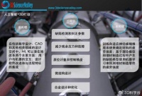 增材制造和生成式AI,将为制造业带来哪些颠覆性变革?