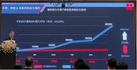 旗舰手机与PC显卡24倍的性能差,要靠渲染加速拉平