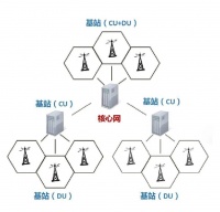 从求救信号到未来6G:卫星通讯的太空竞赛