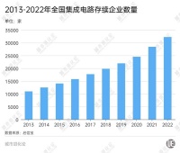 抱团突围,谁来撑起中国制造脊梁?