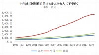 苹果润印度了,中国的果链企业怎么办