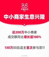 双11刚刚开始,已有上百万中小商家爆单