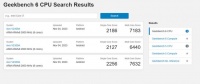 联发科天玑 9300 现身 Geekbench,跑分基本持平高通骁龙 8 Gen 3
