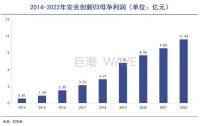湖南80后巨富,成了华强北的梦魇