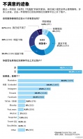 数千科学家出走推特,他们为何离开?