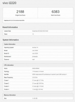 iQOO 12 手机现身 GeekBench 跑分库，今晚正式发布