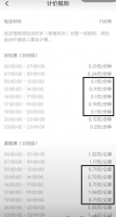 车价低的让乘客都不安,每公里里程费才七毛钱,网约车低价引争议